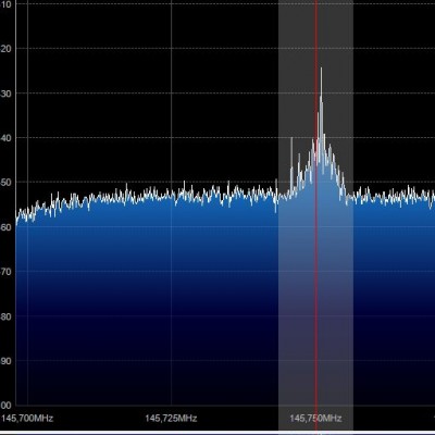 LNA4ALL 145.750 MHz