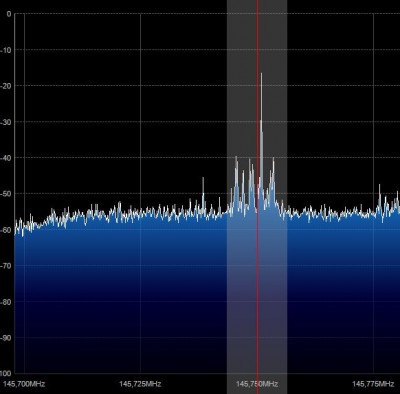 SP 2000 145.750 MHz