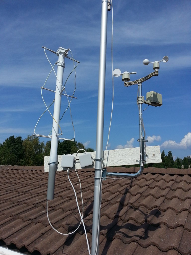 Testmontering av 2m QFH-antenn.