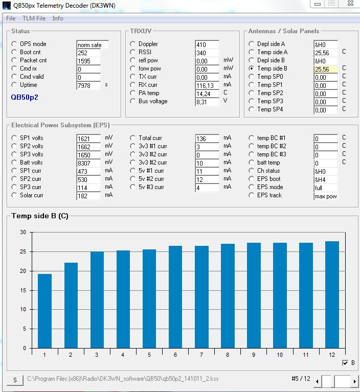 QP50p2_telemetri_141011