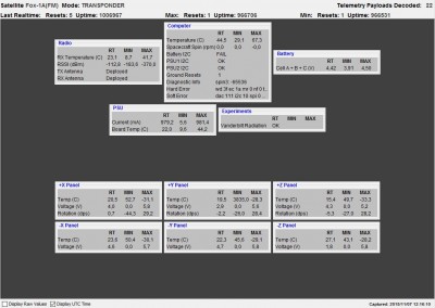 Fox1A_telemetry_20151107