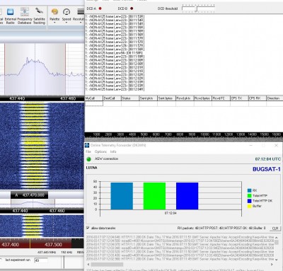 Online Forwarder tillsammans med SDR-Console, Soundmodem.