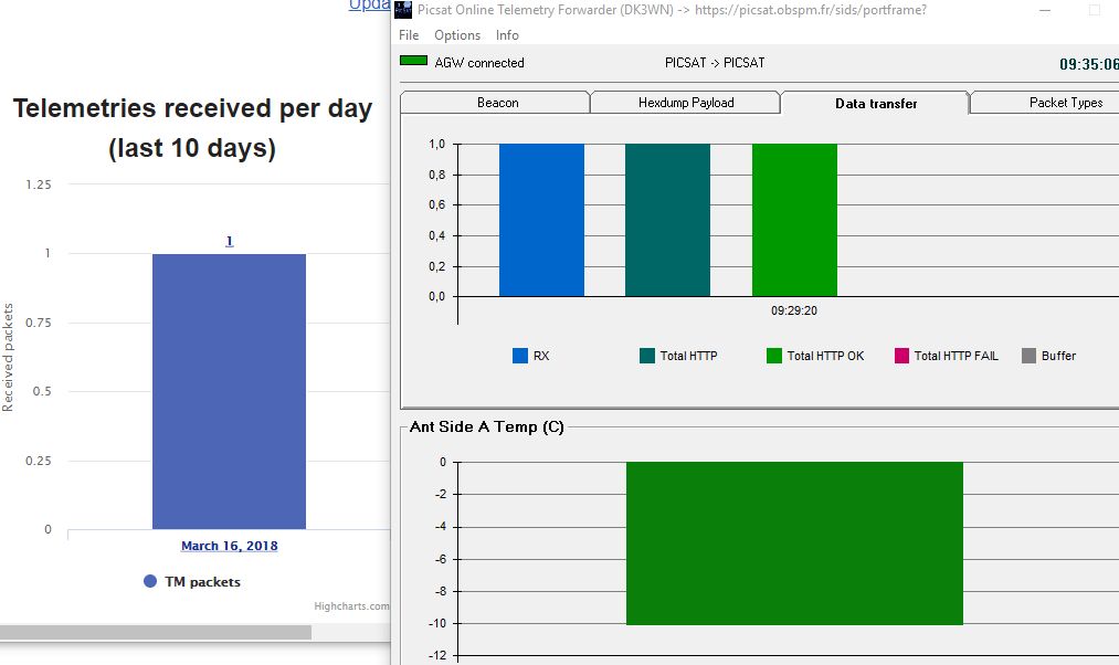 Picsat online decoder tested amsat sm official website of amsat sm
