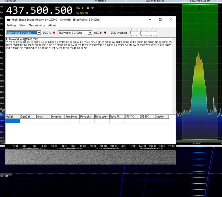 BLUEWALKER3 telemetry 20220928 AMSATSM Official site of